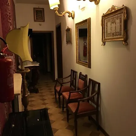 Affittacamere Abc Pallavicini Roma